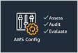 Perform penetration tests on your AWS resources AWS rePos
